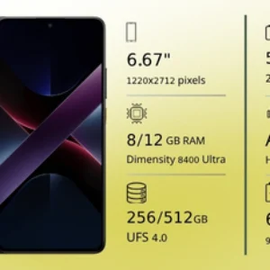 Xiaomi Poco X7 Pro